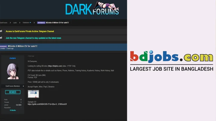 6 million Bangladeshi CVs allegedly put up for sale on dark web